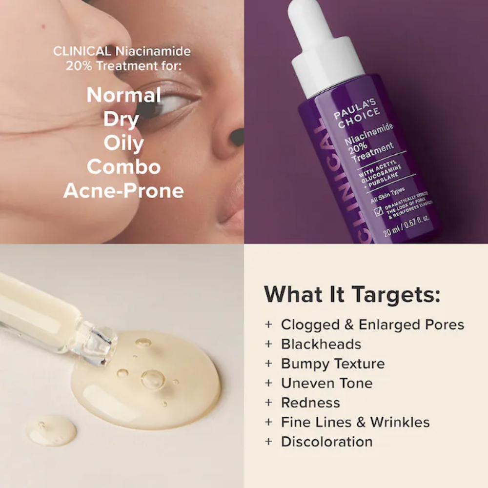 Niacinamide 20% Treatment (20ml)