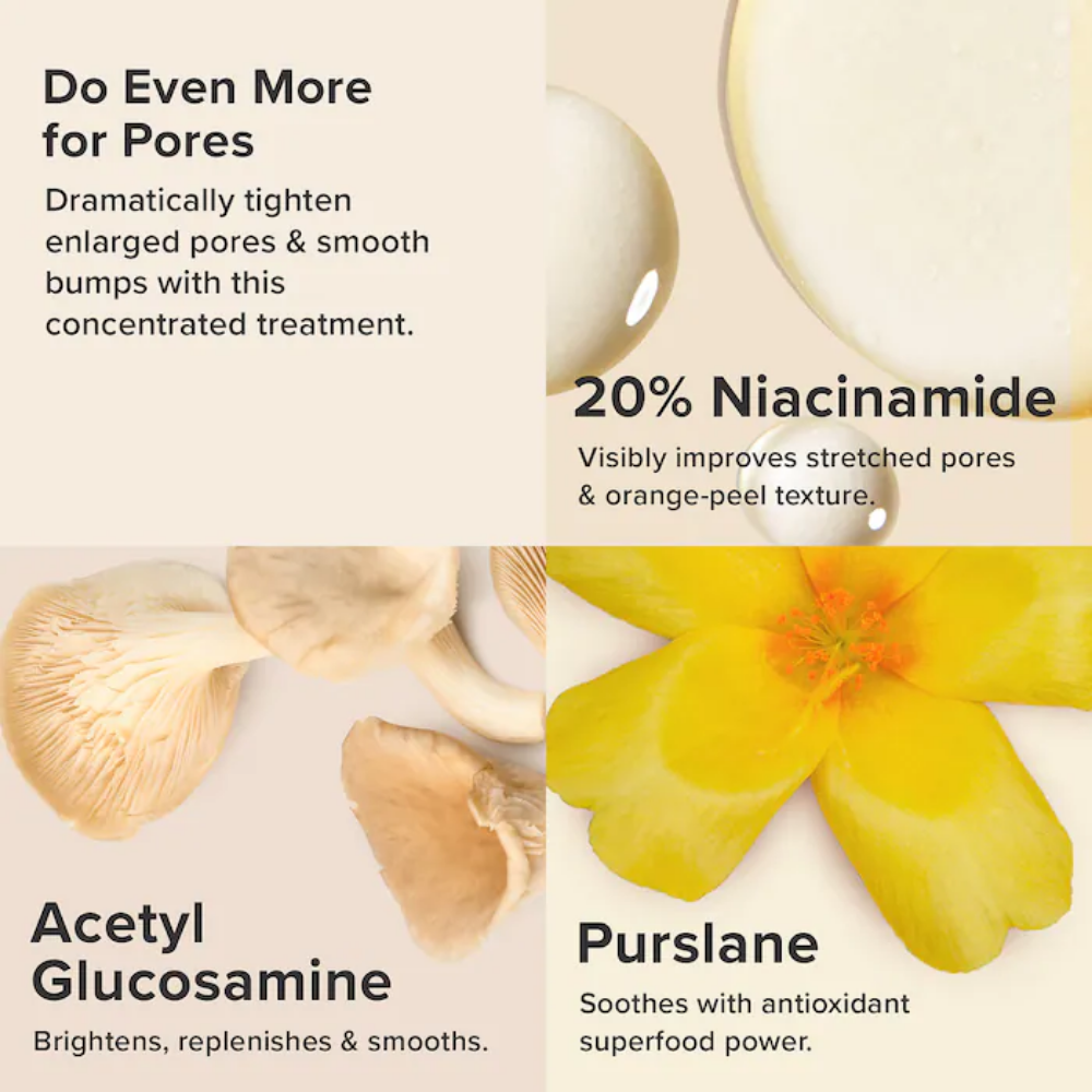 Niacinamide 20% Treatment (20ml)