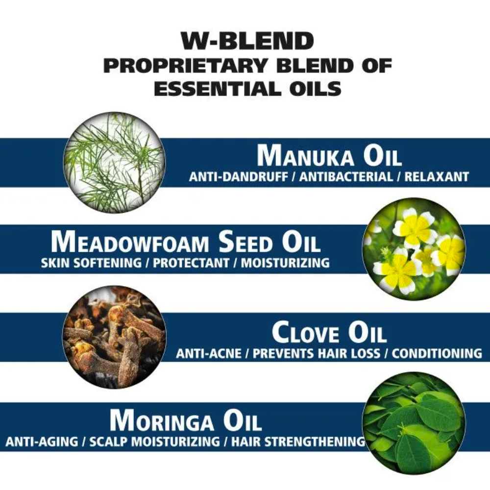 Beard Oil