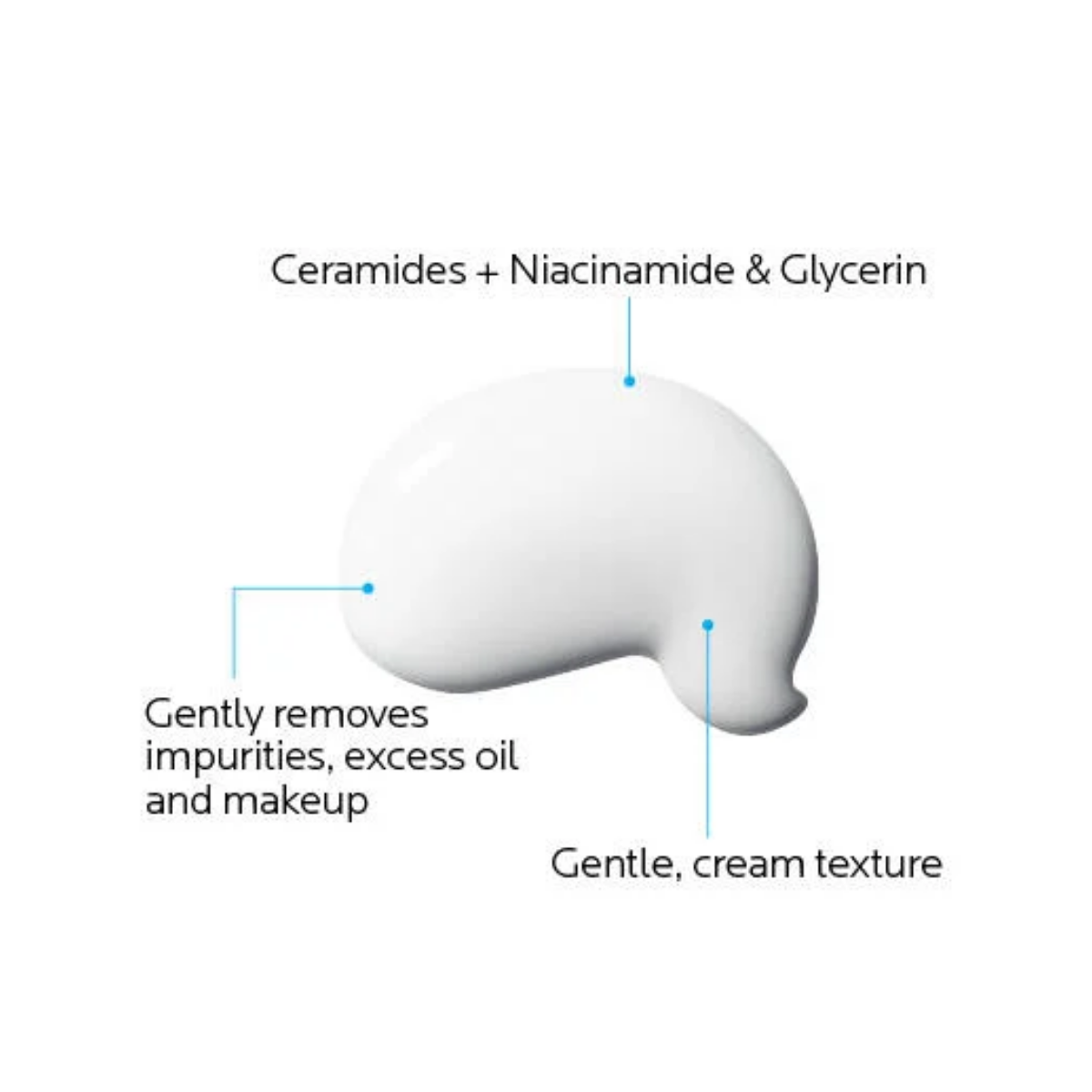 Toleriane Hydrating Gentle Facial Cleanser (400ml)